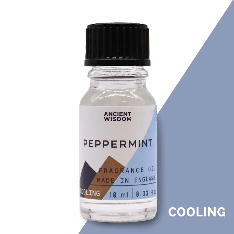 Aceite de Fragancia Peppermint