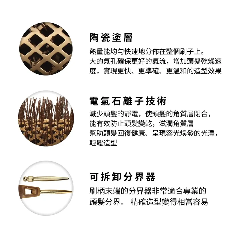 Olivia Garden NanoThermic Round Thermal hair brush 納米陶瓷卷梳 Nt18 瀏海造型梳