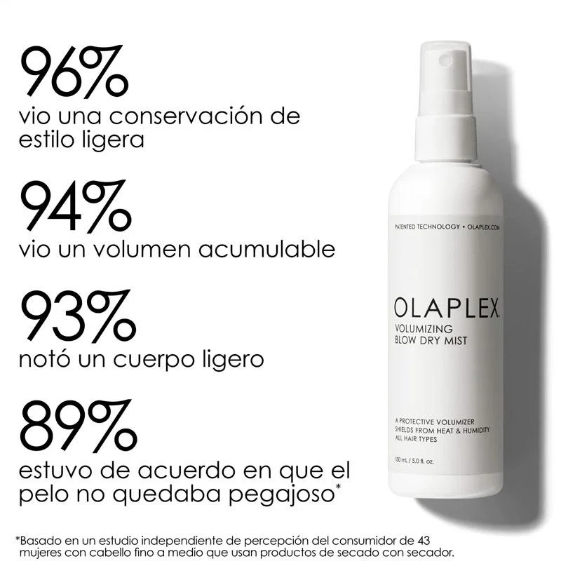 Olaplex Volumising Blow Dry Mist 150ml
