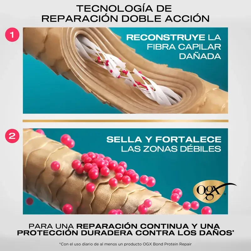 Ogx Bond Repair Sealing Serum, Serum Reparador Para El Pelo, Tratamiento Capilar, 50 Ml