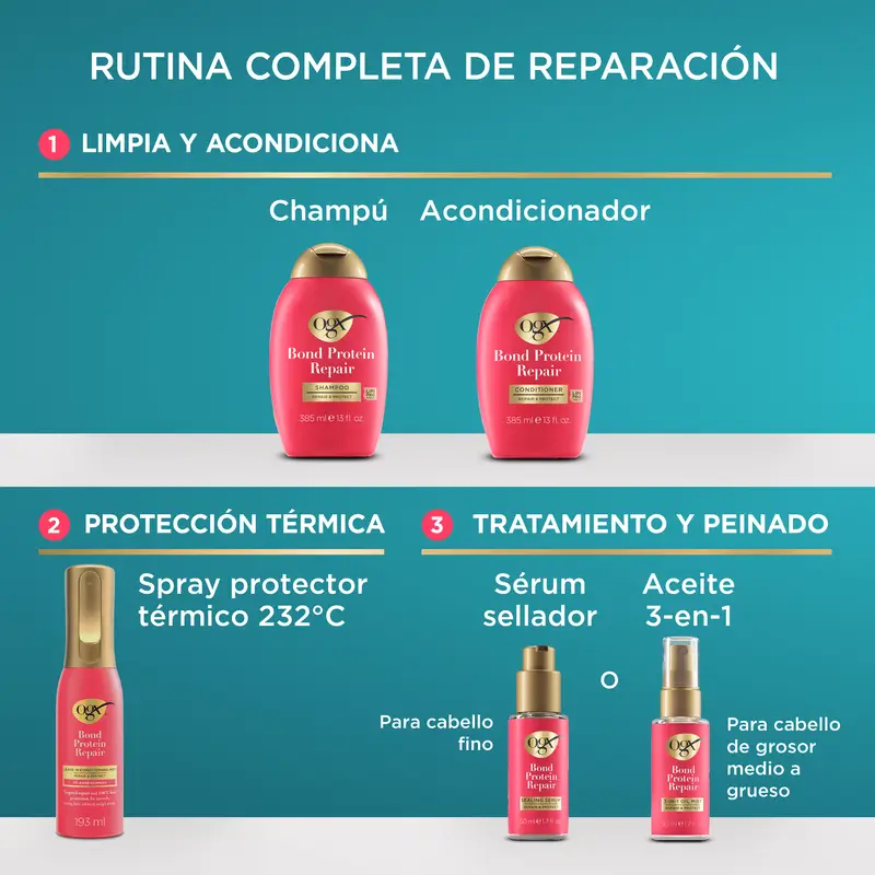 Ogx Bond Repair Sealing Serum, Serum Reparador Para El Pelo, Tratamiento Capilar, 50 Ml