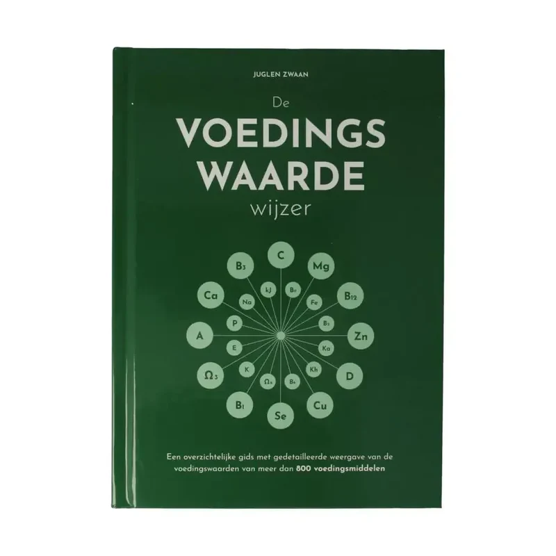 Frenchtop De voedingswaardewijzer