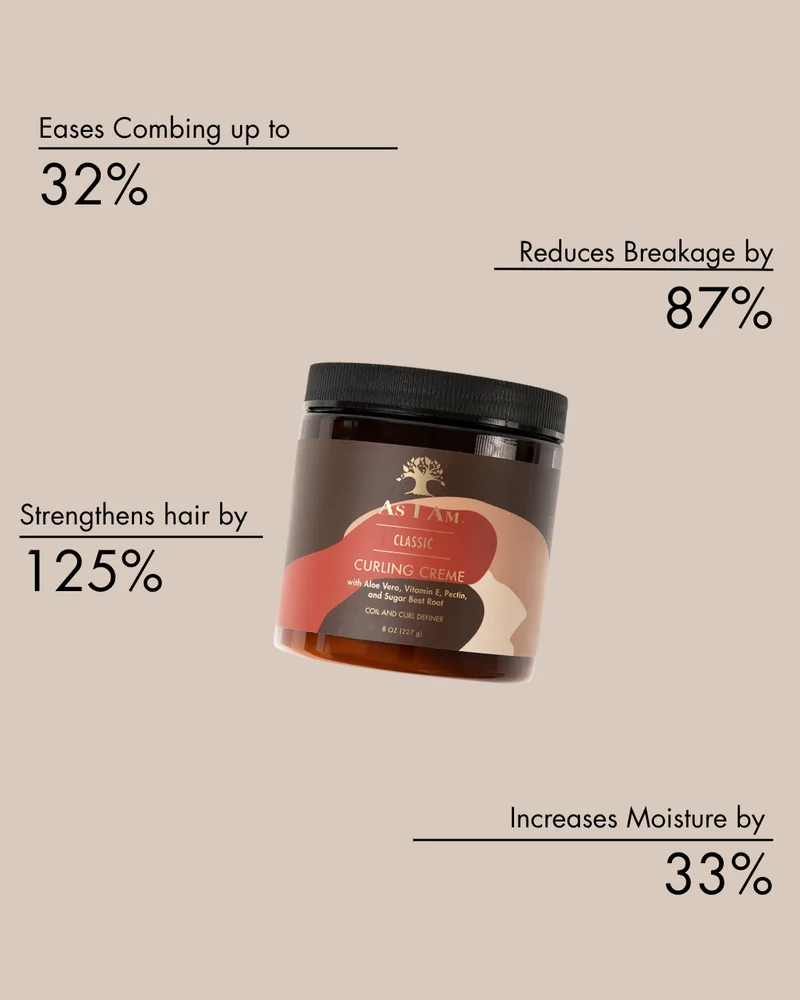 Crema para rizos