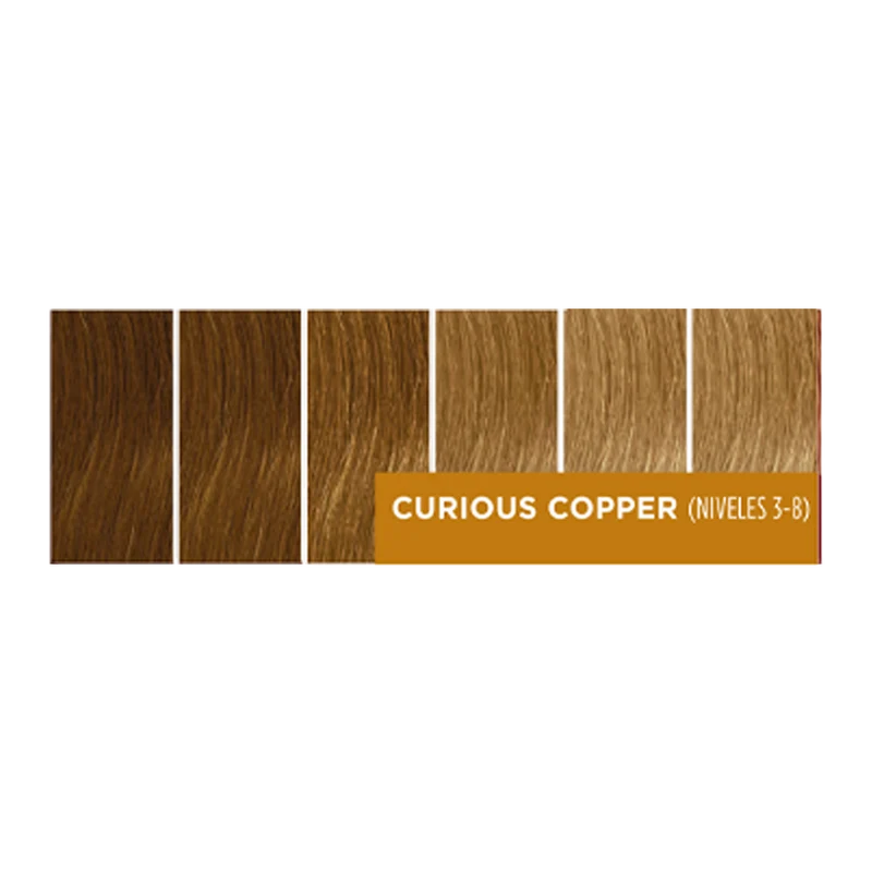 Curious Copper