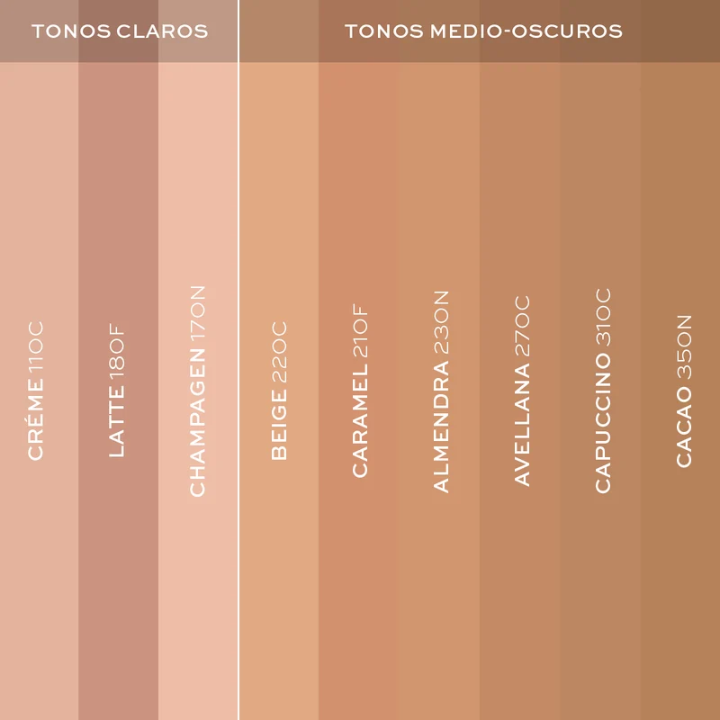 Base de Maquillaje Sérum Concentré Total 26ml L'bel