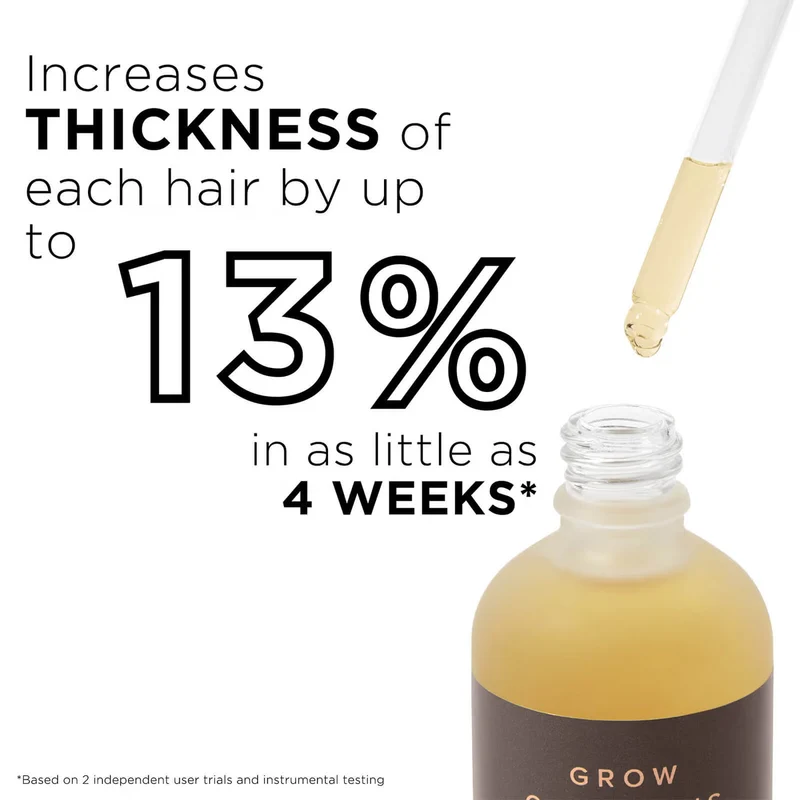 GROW GORGEOUS Intense Hair Growth Serum - Intensive Hair Growth Serum, 60 ml