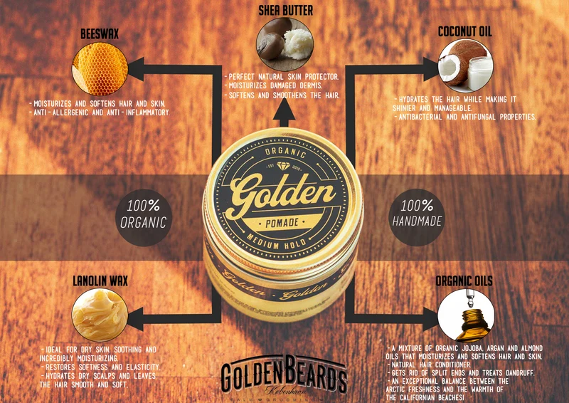 Golden Pomade - Organic Hair Pomade
