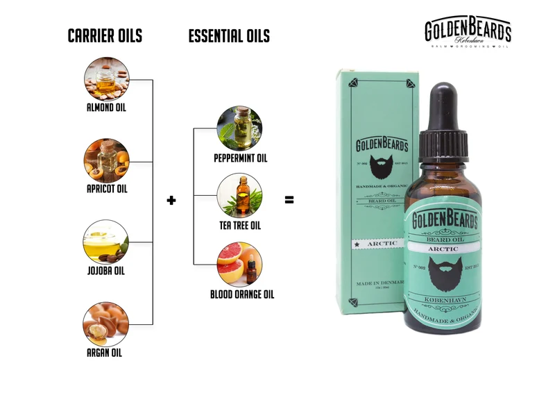 Organic Oil Arctic