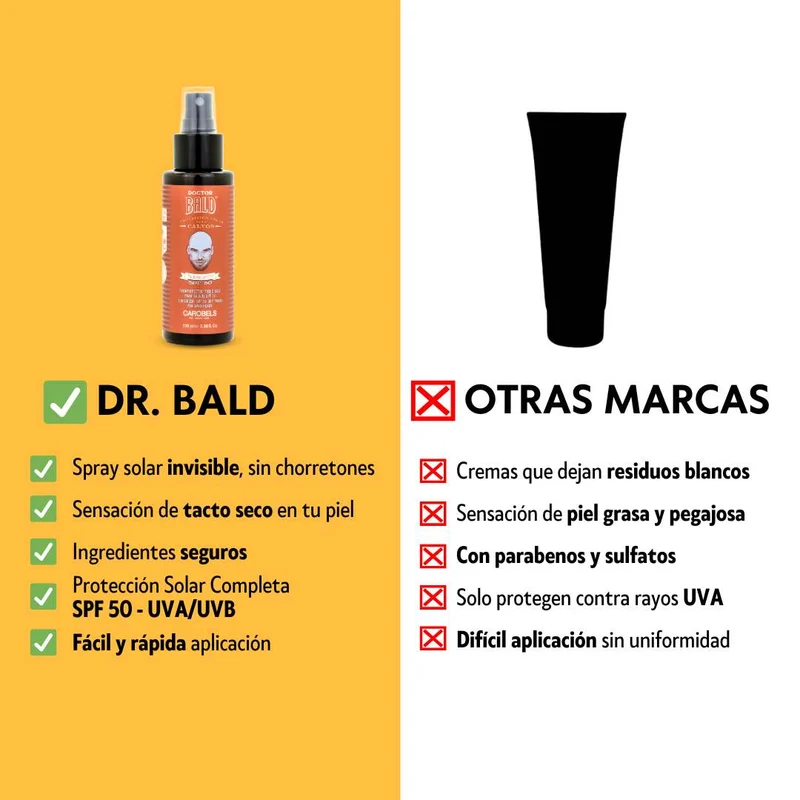 Kit 2x Protector Solar para Calvos SPF 50 Dr. Bald