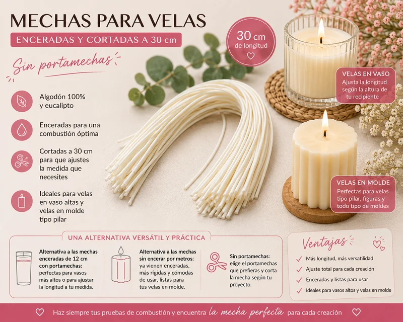 MECHAS PARA VELAS ENCERADAS DE 30 CM SIN PORTAMECHA