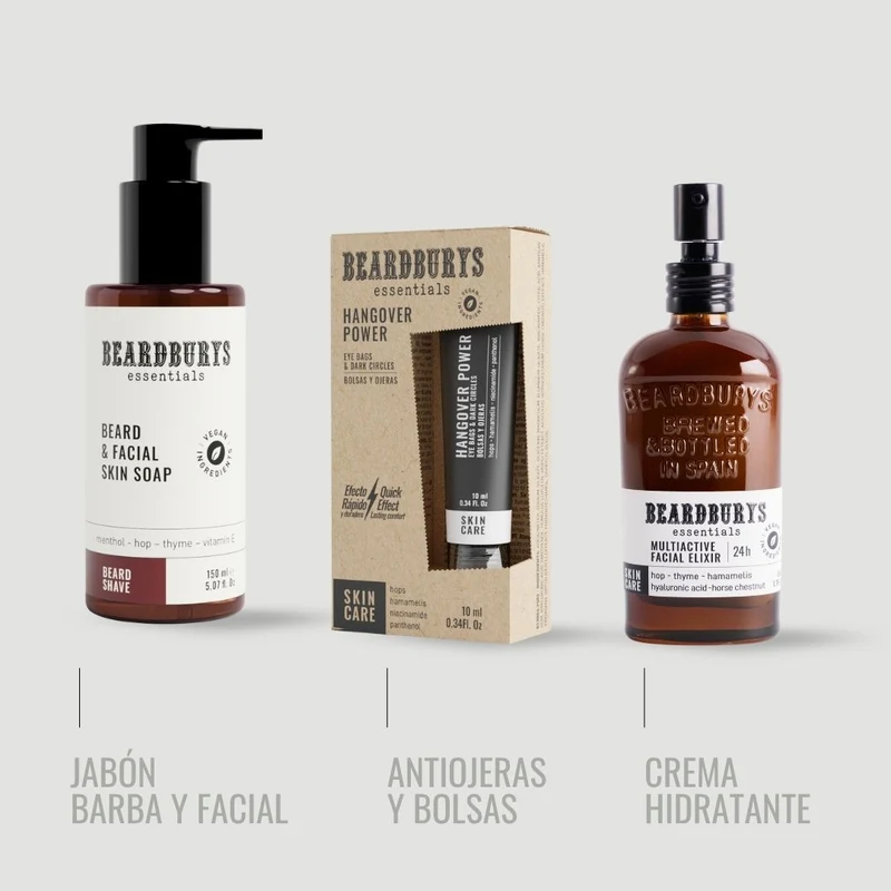 Neceser Kit Cuidado de día | Morning Routine