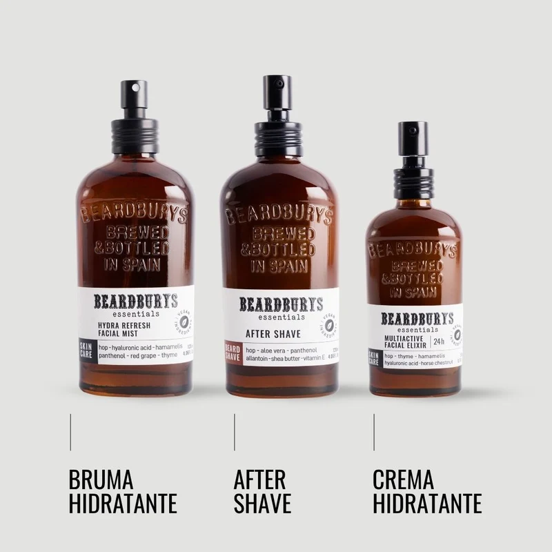 Neceser Cuidado Post-Afeitado | Mousturising Kit