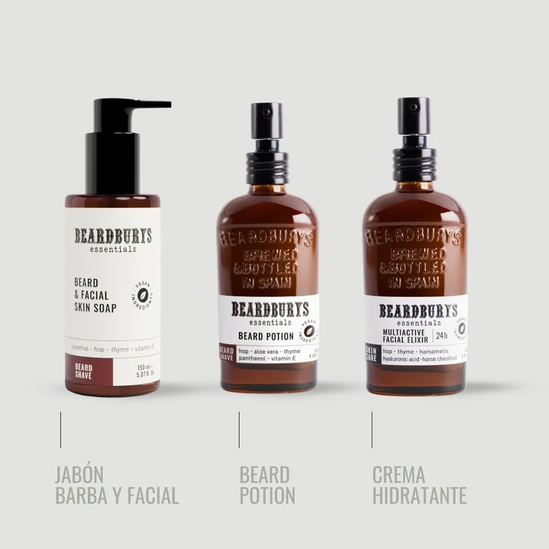 Neceser Cuidado Facial y Barba | Beard & Facial Care