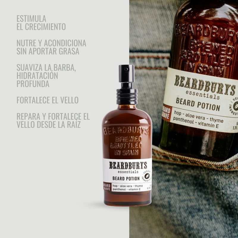 Neceser Cuidado Facial y Barba | Beard & Facial Care