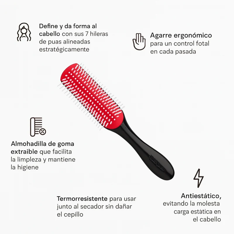 Cepillo Denman D3
