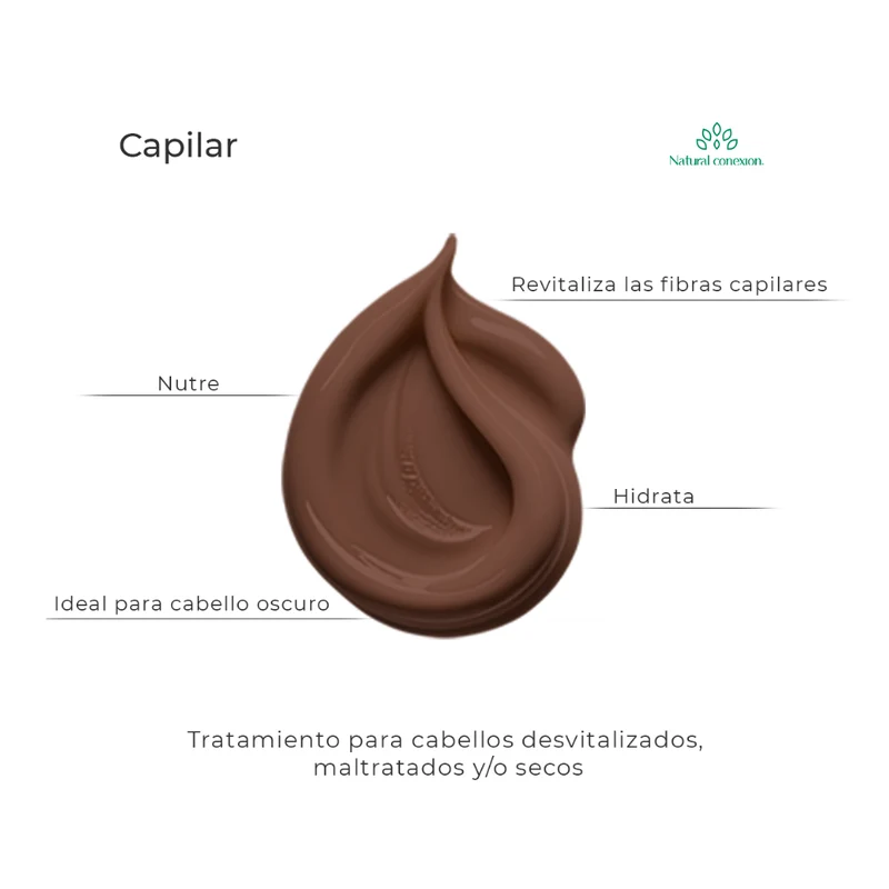 Crema Nutritiva Capilar - Econativa