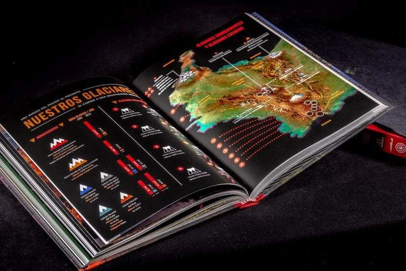 Libro Cumbres Blancas