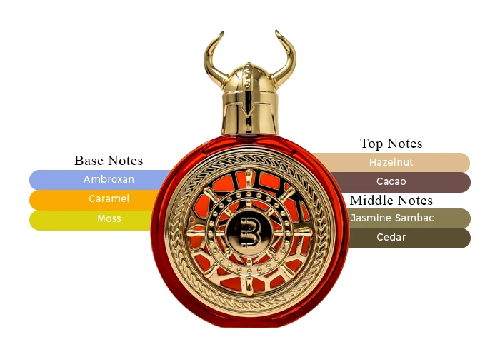Viking Rio de Bharara Perfume Unisex Alta perfumería Elegante Sofisticado Lujoso Eau de parfum