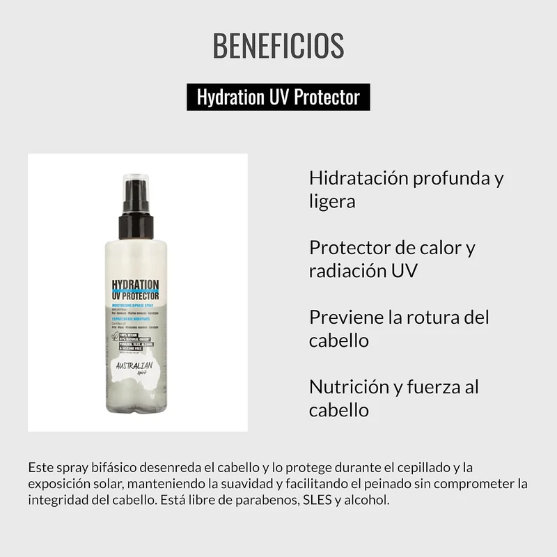 LENDAN - Terra Hydration UV Protector Spray Bifásico sin Aclarado 200 ml - Protege del Sol y Desenreda sin Apelmazar - Previene la Rotura del Cabello