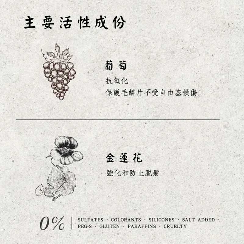 OHANIC ANTI HAIR-LOSS SHAMPOO 250ML / 1000ML 防脫髮