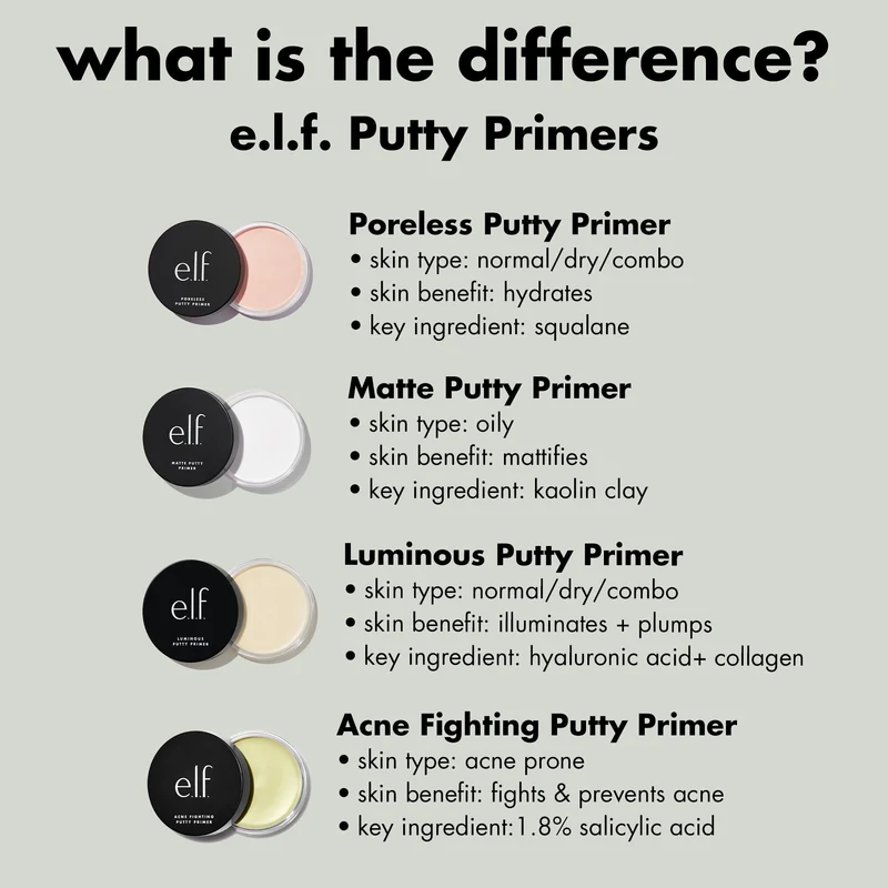 Poreless Putty Primer