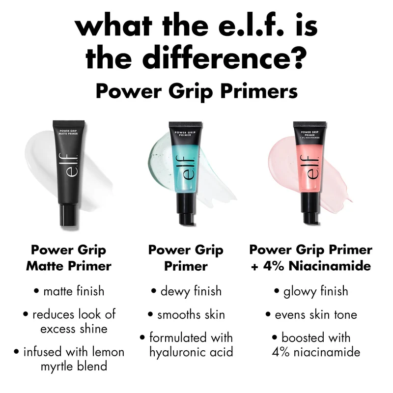 Power Grip Primer + 4% Niacinamide Mini