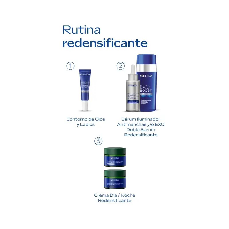 Sérum Redensificante Iluminador Antimanchas, 30 ml