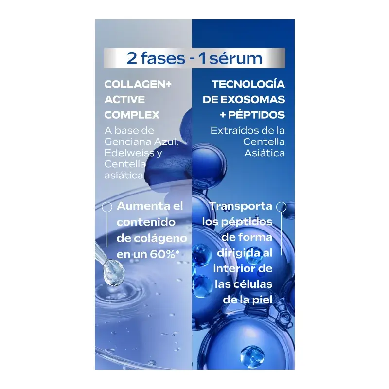 EXO Doble Sérum Redensificante, 2x15 ml